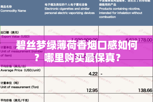 碧丝梦绿薄荷香烟口感如何？哪里购买最保真？